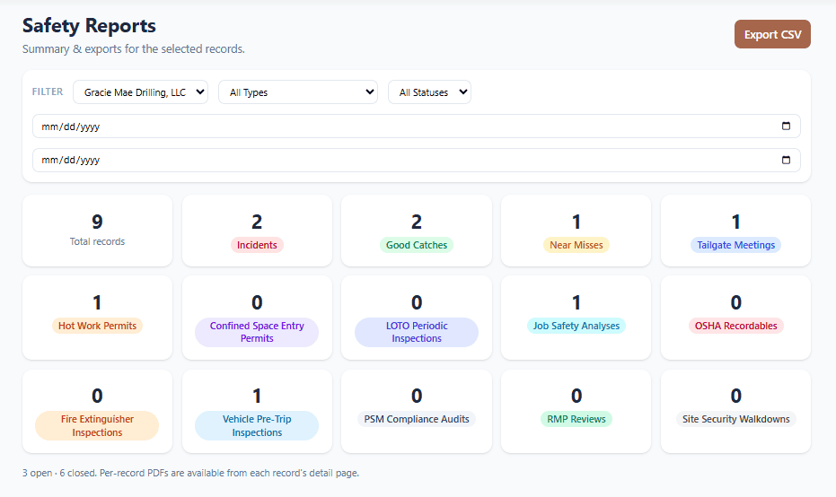 Safety Reports Screenshot